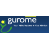 Gurome logo, Gurome contact details