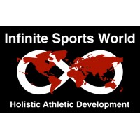 Infinite Sports World logo, Infinite Sports World contact details