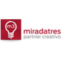 Miradatres logo, Miradatres contact details