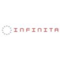 Infinita logo, Infinita contact details