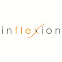 Inflexion LLC logo, Inflexion LLC contact details