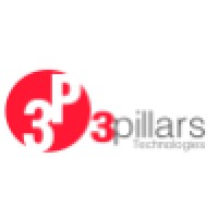 3Pillars Technologies logo, 3Pillars Technologies contact details