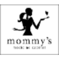 Mommy's Medicine Cabinet logo, Mommy's Medicine Cabinet contact details