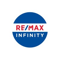 RE/MAX Infinity logo, RE/MAX Infinity contact details