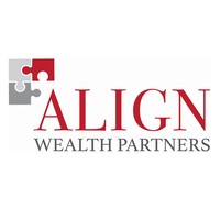 Align Wealth Partners logo, Align Wealth Partners contact details