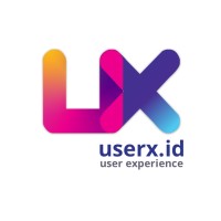 UserX.id logo, UserX.id contact details