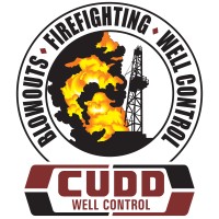 CUDD WELL CONTROL logo, CUDD WELL CONTROL contact details