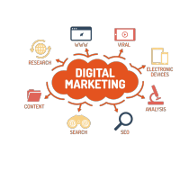 digital marketing company logo, digital marketing company contact details