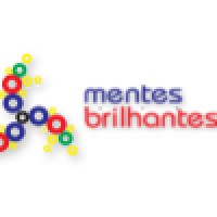 Mentes Brilhantes Educação Inteligente logo, Mentes Brilhantes Educação Inteligente contact details