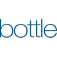 Bottle logo, Bottle contact details