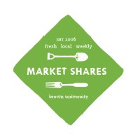 Brown Market Shares Program logo, Brown Market Shares Program contact details