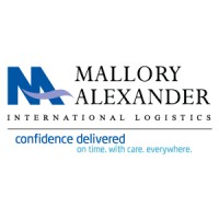 Mallory Alexander International Logistics logo, Mallory Alexander International Logistics contact details