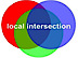 Local Intersection Marketing logo, Local Intersection Marketing contact details