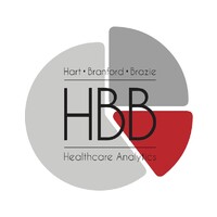 HBB Healthcare Analytics Firm logo, HBB Healthcare Analytics Firm contact details