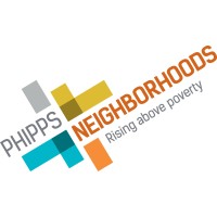 PHIPPS DEVELOPMENTS LTD. logo, PHIPPS DEVELOPMENTS LTD. contact details