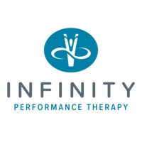 Infinity Performance & Physical Therapy logo, Infinity Performance & Physical Therapy contact details