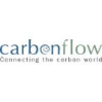 Carbonflow, Inc. logo, Carbonflow, Inc. contact details