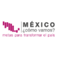 México ¿Cómo vamos? logo, México ¿Cómo vamos? contact details