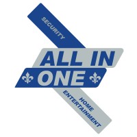 All-In-One Security logo, All-In-One Security contact details