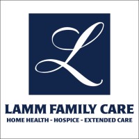 LAMM FAMILY CARE logo, LAMM FAMILY CARE contact details