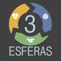 Tres Esferas logo, Tres Esferas contact details