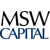 MSW BR Startups logo, MSW BR Startups contact details