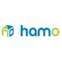 HAMO logo, HAMO contact details