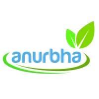 Anurbha logo, Anurbha contact details