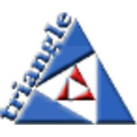 Triangle Building Supplies Inc. logo, Triangle Building Supplies Inc. contact details