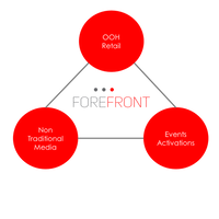 Forefront Brandcom logo, Forefront Brandcom contact details