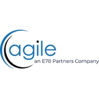 Agile Fund Solutions logo, Agile Fund Solutions contact details