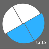 Taito Global logo, Taito Global contact details