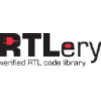 RTLery.com logo, RTLery.com contact details