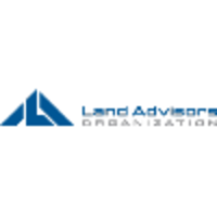 Land Advisors Ltd logo, Land Advisors Ltd contact details