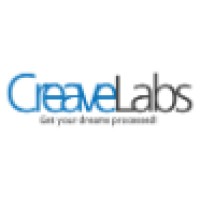 CreaveLabs IT Solutions LLP logo, CreaveLabs IT Solutions LLP contact details