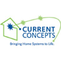 Current Concepts Inc logo, Current Concepts Inc contact details