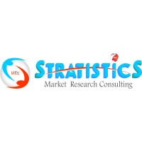 Stratistics Market Research Consulting logo, Stratistics Market Research Consulting contact details