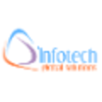 DInfotech Global Solutions logo, DInfotech Global Solutions contact details