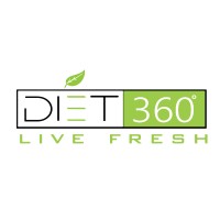 Diet360 logo, Diet360 contact details