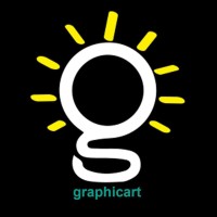 GraphiCart logo, GraphiCart contact details