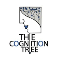 The Cognition Tree logo, The Cognition Tree contact details