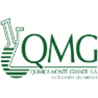 QMG logo, QMG contact details