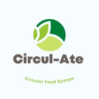 Circul-Ate logo, Circul-Ate contact details