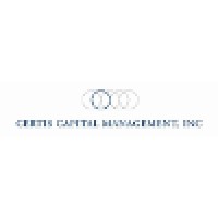 Certis Capital Management, Inc logo, Certis Capital Management, Inc contact details