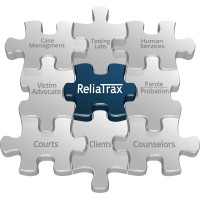 ReliaTrax logo, ReliaTrax contact details