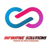 Infinitive Solutions logo, Infinitive Solutions contact details