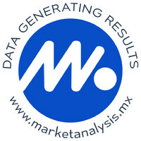 Market Analysis - Market Intelligence Real Estate logo, Market Analysis - Market Intelligence Real Estate contact details