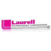 Laurell Technologies Corporation logo, Laurell Technologies Corporation contact details