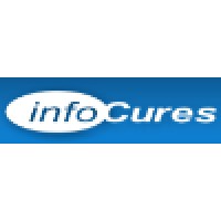 InfoCures logo, InfoCures contact details