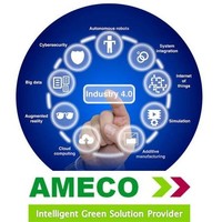 AMECO Vietnam logo, AMECO Vietnam contact details